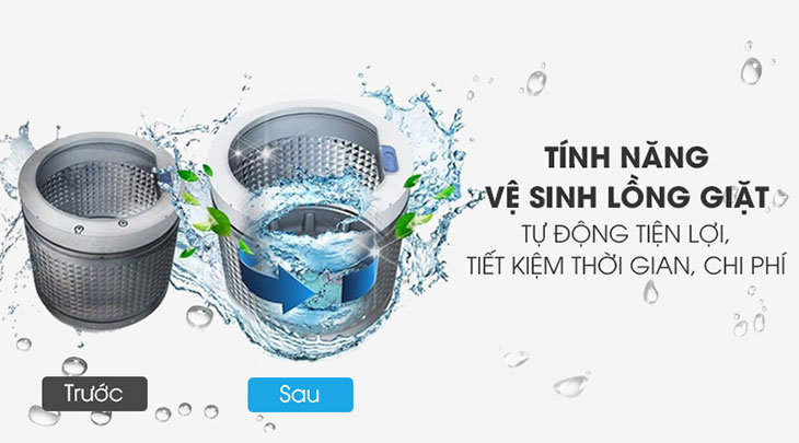 Khả năng tự vệ sinh lồng giặt