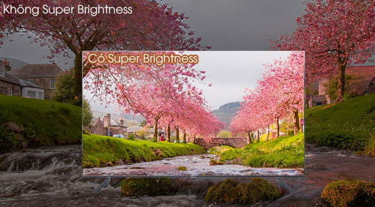 Công nghệ Super Brightness