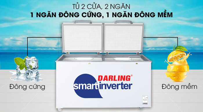 Công nghệ đông cứng, đông mềm Twin EcoSmart