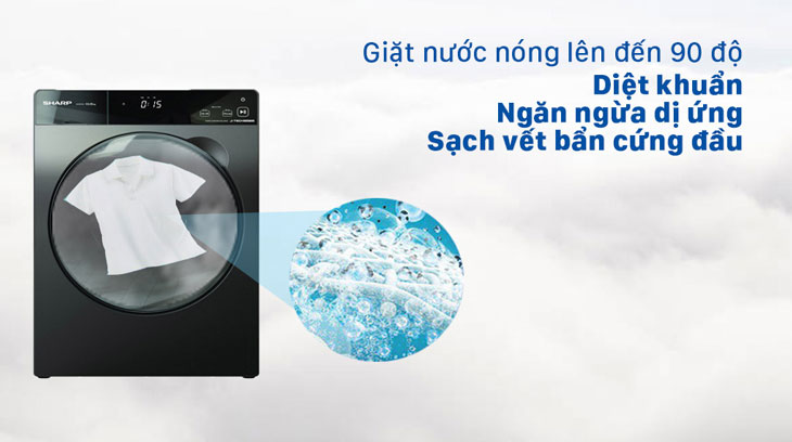 Công nghệ giặt nước nóng trên máy giặt Sharp