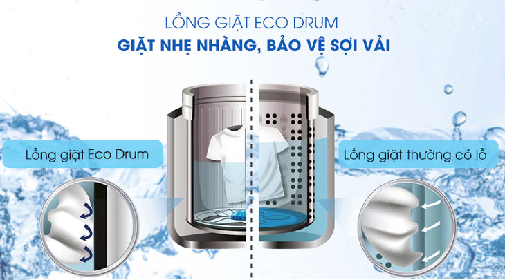Lồng giặt Eco Drum trên máy giặt Sharp