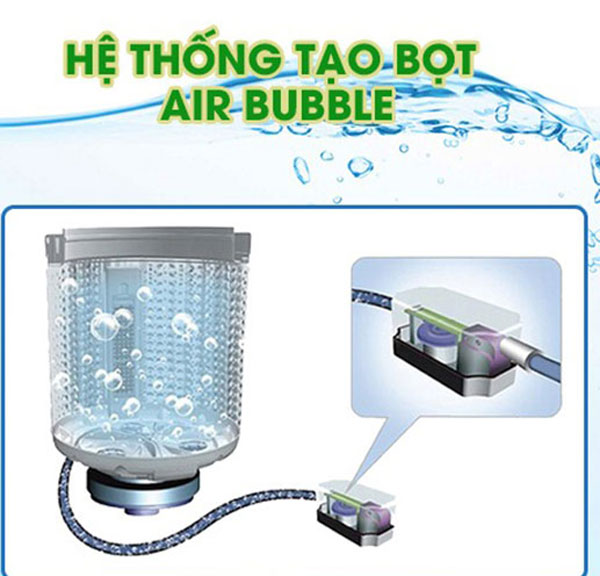 Hệ thống tạo bọt Air Bubble trên máy giặt Sharp