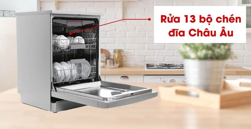 Lựa chọn công suất phù hợp