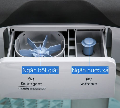 Vị trí ngăn bột giặt/nước giặt, nước xả vải của máy giặt AQUA cửa trên