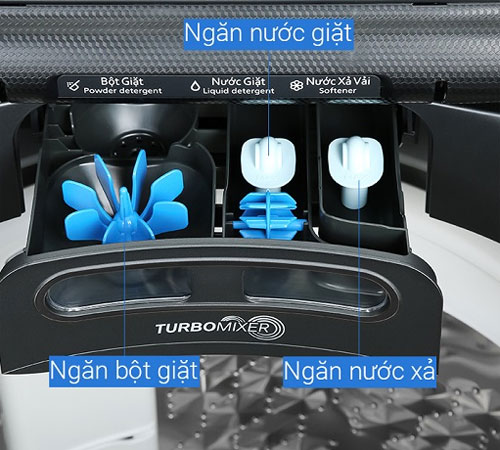 Vị trí ngăn bột giặt/nước giặt, nước xả vải của máy giặt AQUA cửa trên