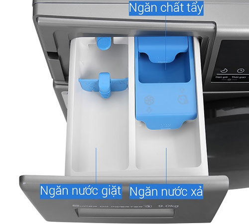 Vị trí ngăn bột giặt/nước giặt, nước xả vải của máy giặt AQUA cửa trước