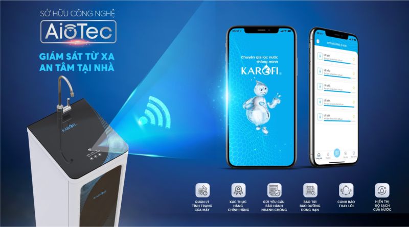 Công nghệ AioTec trên máy lọc nước Karofi