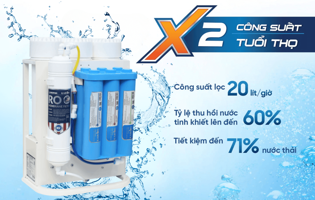 Công suất lọc của máy lọc nước Karofi thường từ 10 - 20 lít/giờ