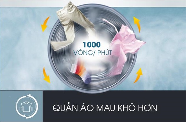 Tốc độ vắt càng cao thì quần áo càng khô ráo