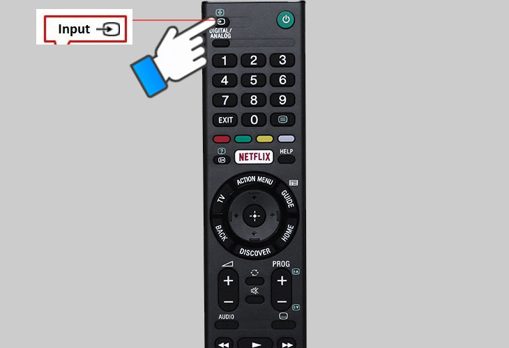Vị trí của nút INPUT trên điều khiển tivi Sony