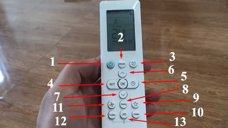 Các nút trên điều khiển điều hòa Funiki mới nhất