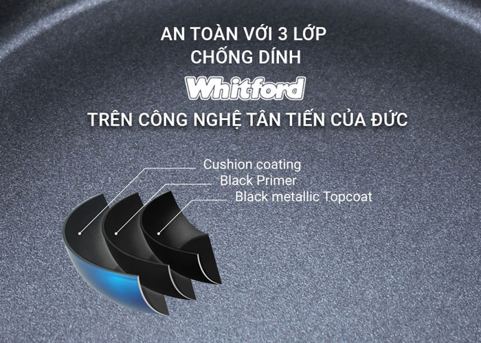 Chống dính Teflon, Whitford