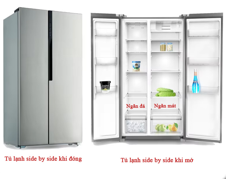 Tủ lạnh side by side là gì