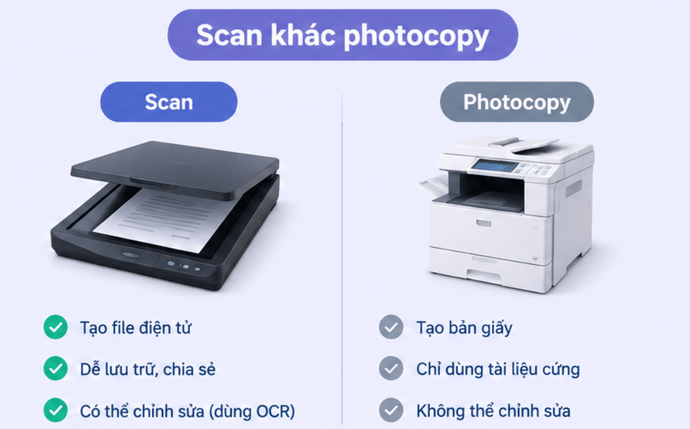 Scan và photocopy khác nhau như thế nào?