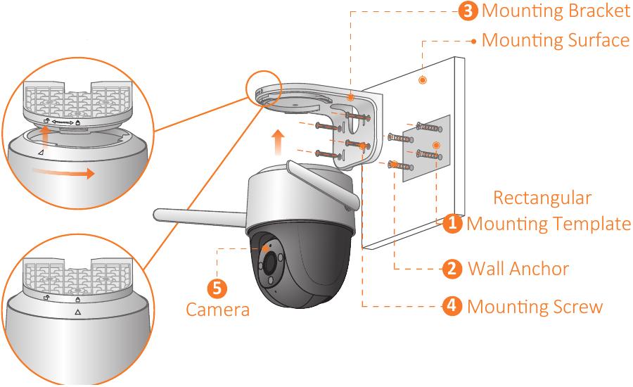 Đánh dấu và cố định giá đỡ